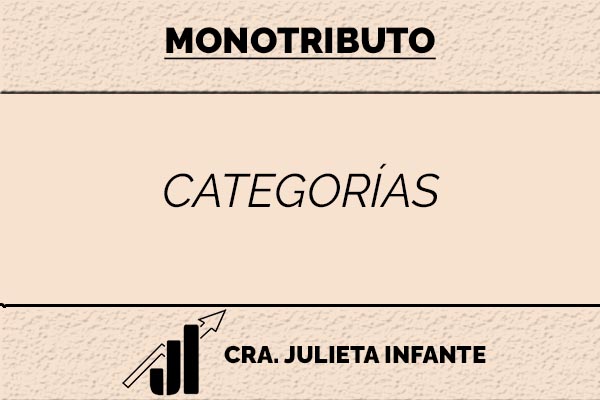 categorias del monotributo