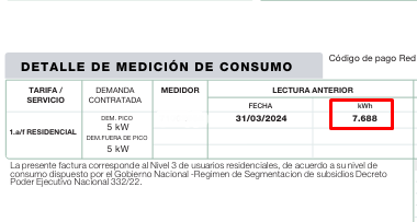 parametros de energia electrica monotributo