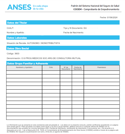 codem obra social anses