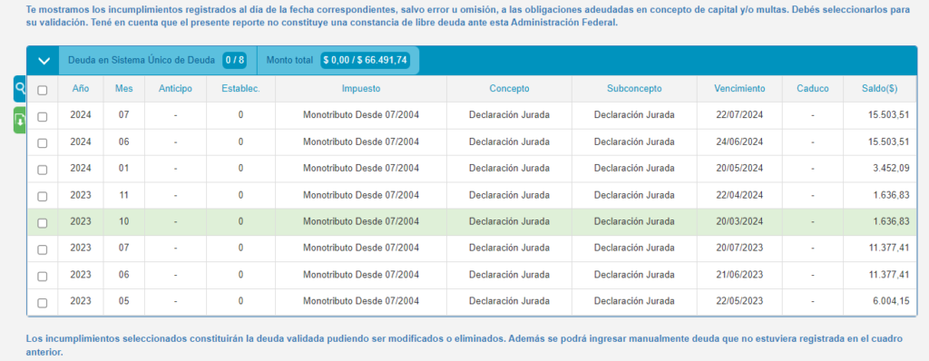 deuda validada plan de pago monotributo